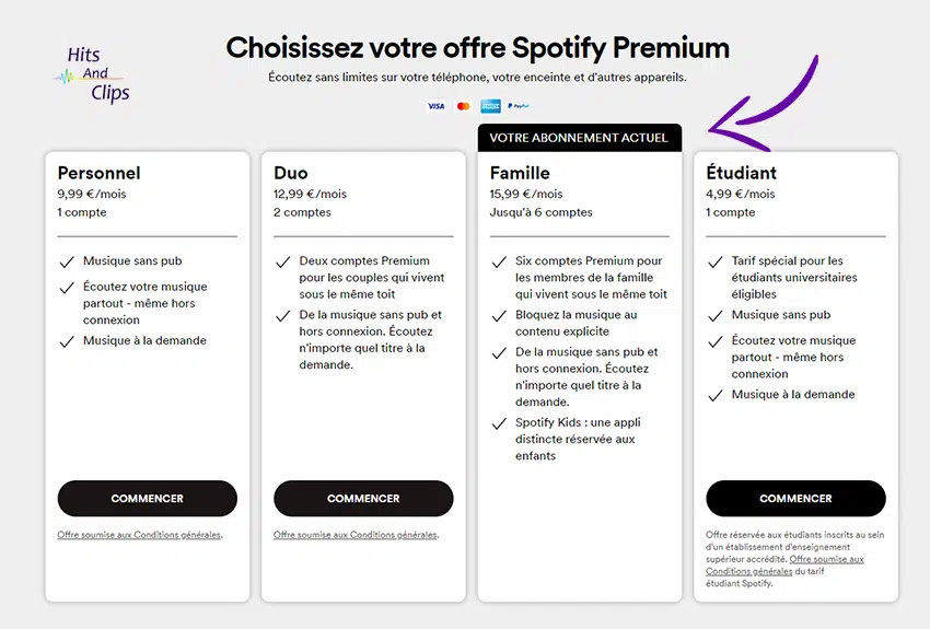 abonnement premium famille spotify