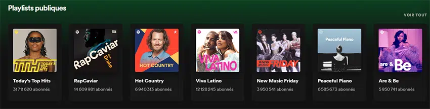 abonnés à une playlist Spotify
